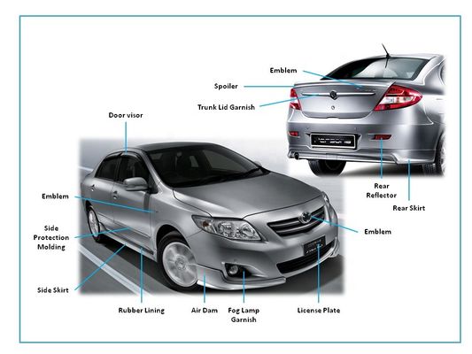 Cinta de espuma de PE de doble cara con adhesivo acrílico para automoción y construcción